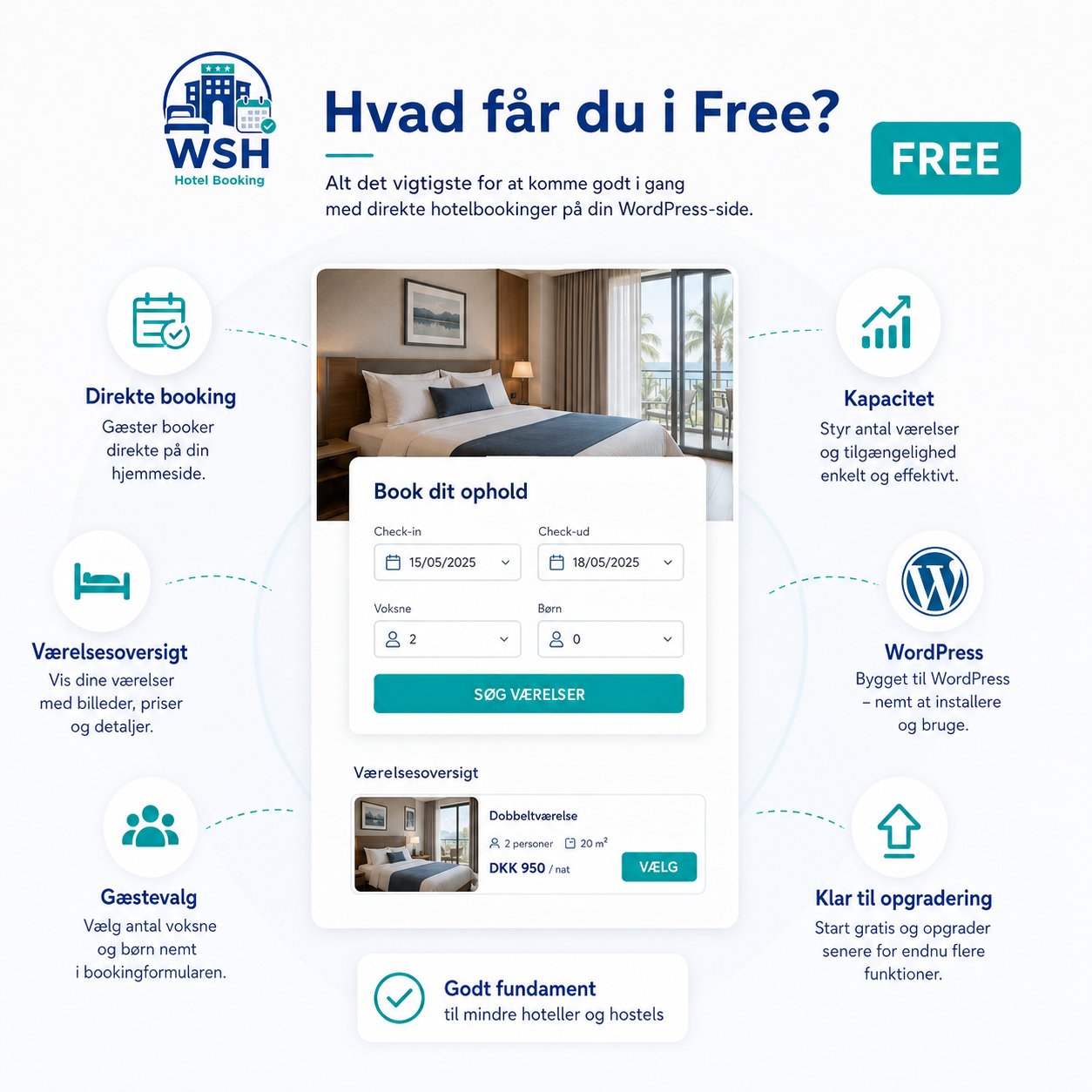 Funktioner i Hotel Booking Free med direkte booking, værelser og kapacitet