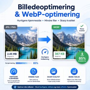Få optimeret dine billeder og skab en hurtige load tid på din WordPress side