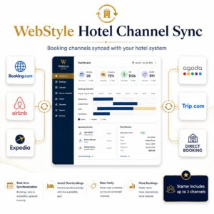 Synkronisering af booking kanaler til visning af booking direkte i Hotel Booking system