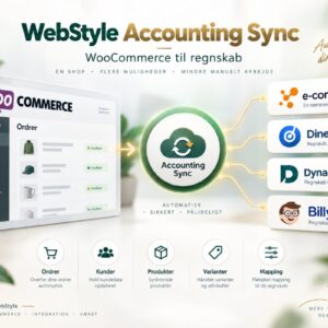 Accounting plugin til WooCommerce og økonomisystem