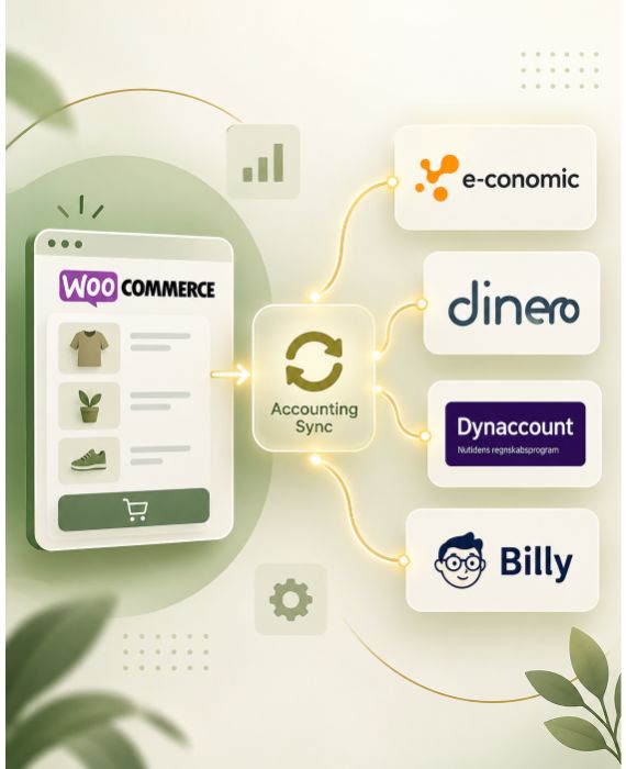 Få overført woocommerce ordre direkte til dit regnskabssystem